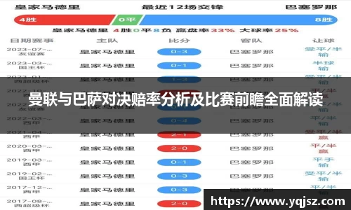 曼联与巴萨对决赔率分析及比赛前瞻全面解读