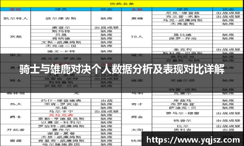骑士与雄鹿对决个人数据分析及表现对比详解