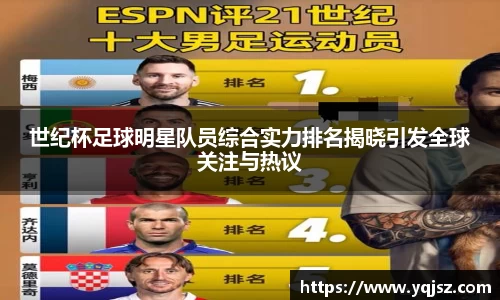 世纪杯足球明星队员综合实力排名揭晓引发全球关注与热议