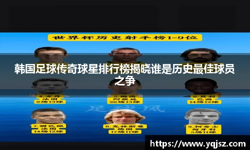 韩国足球传奇球星排行榜揭晓谁是历史最佳球员之争